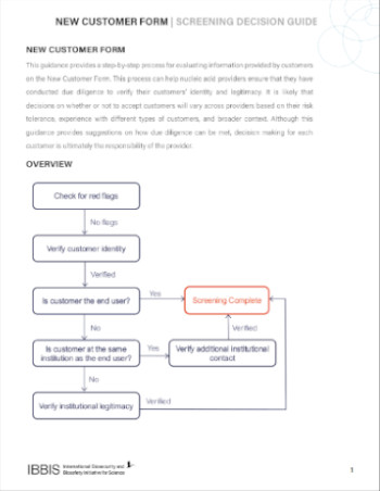 Image of cover page of New Customer Decision Guidance